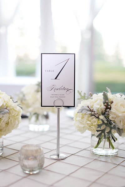 Table Numbers