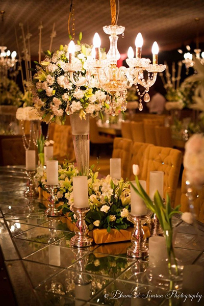 Tablescapes Tablescapes