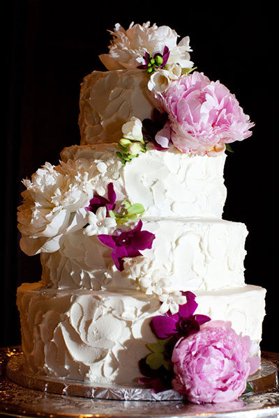 Terrific Texture Terrific Texture