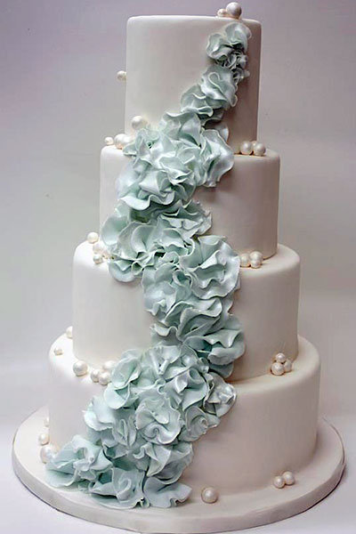 Terrific Texture Terrific Texture