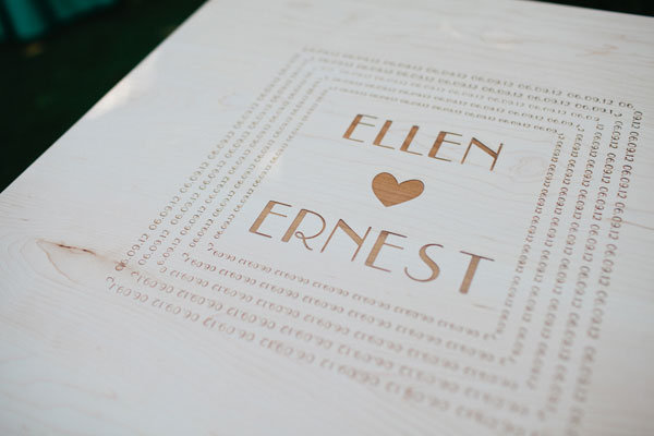 An Interactive "Guest Book" An Interactive "Guest Book"