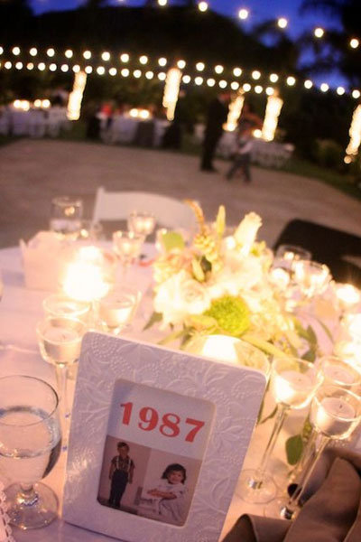 Double-Duty Table Numbers Double-Duty Table Numbers