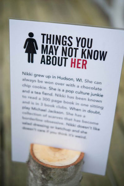 Tell a Fun Fact Tell a Fun Fact