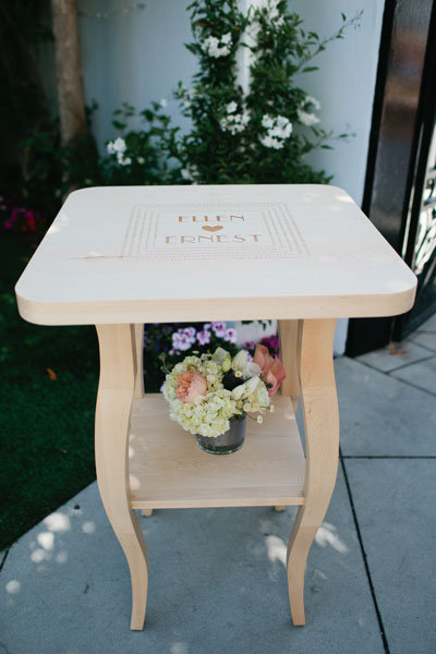 An Interactive "Guest Book" An Interactive "Guest Book"