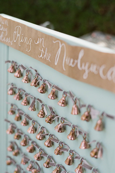 Favored Ideas Favored Ideas