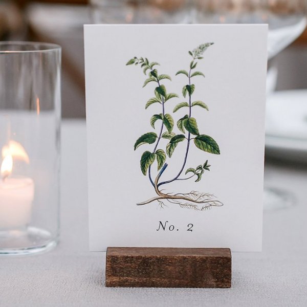 wedding table numbers