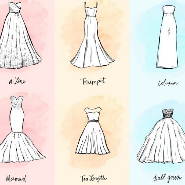 Wedding Ideas Blog | BridalGuide