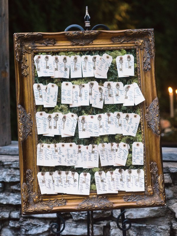 Happily Ever After: Cassi & Chris in Knoxville, TN