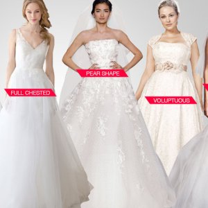 10 Mistakes Brides Make When Dress  Shopping Page 2 